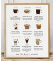 Illusztárció - Barista kávé kalauz