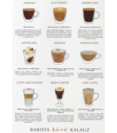 Illusztárció - Barista kávé kalauz
